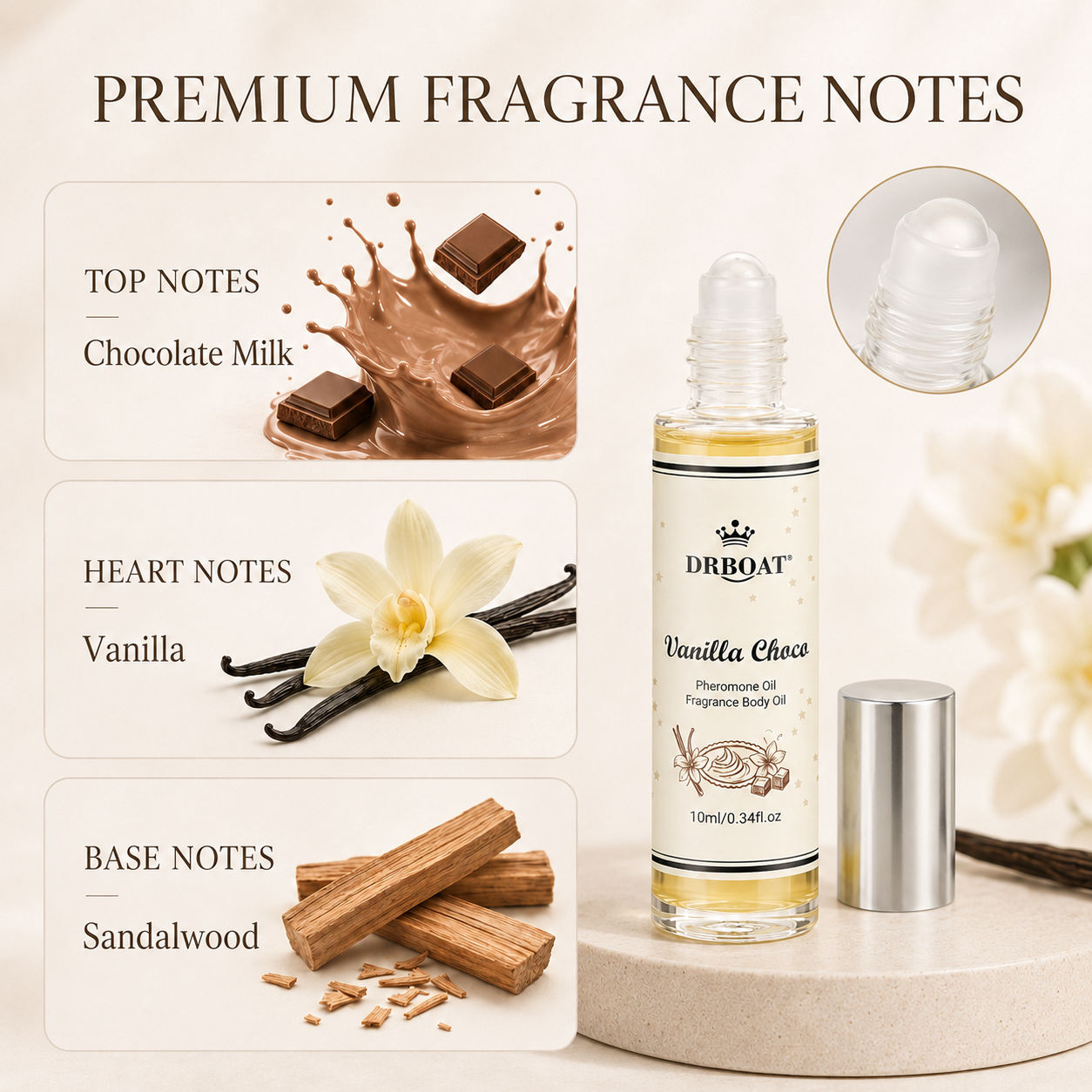 น้ำหอมโรลออนกลิ่นวานิลลา ช็อกโ - Perfume Fragrance Oil บทวิจารณ์และราคา