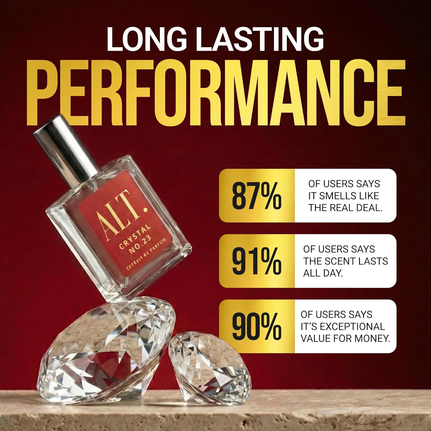 ALT. น้ำหอมคริสตัลหมายเลข 23 – - Perfume Alcohol Fragrance บทวิจารณ์และราคา