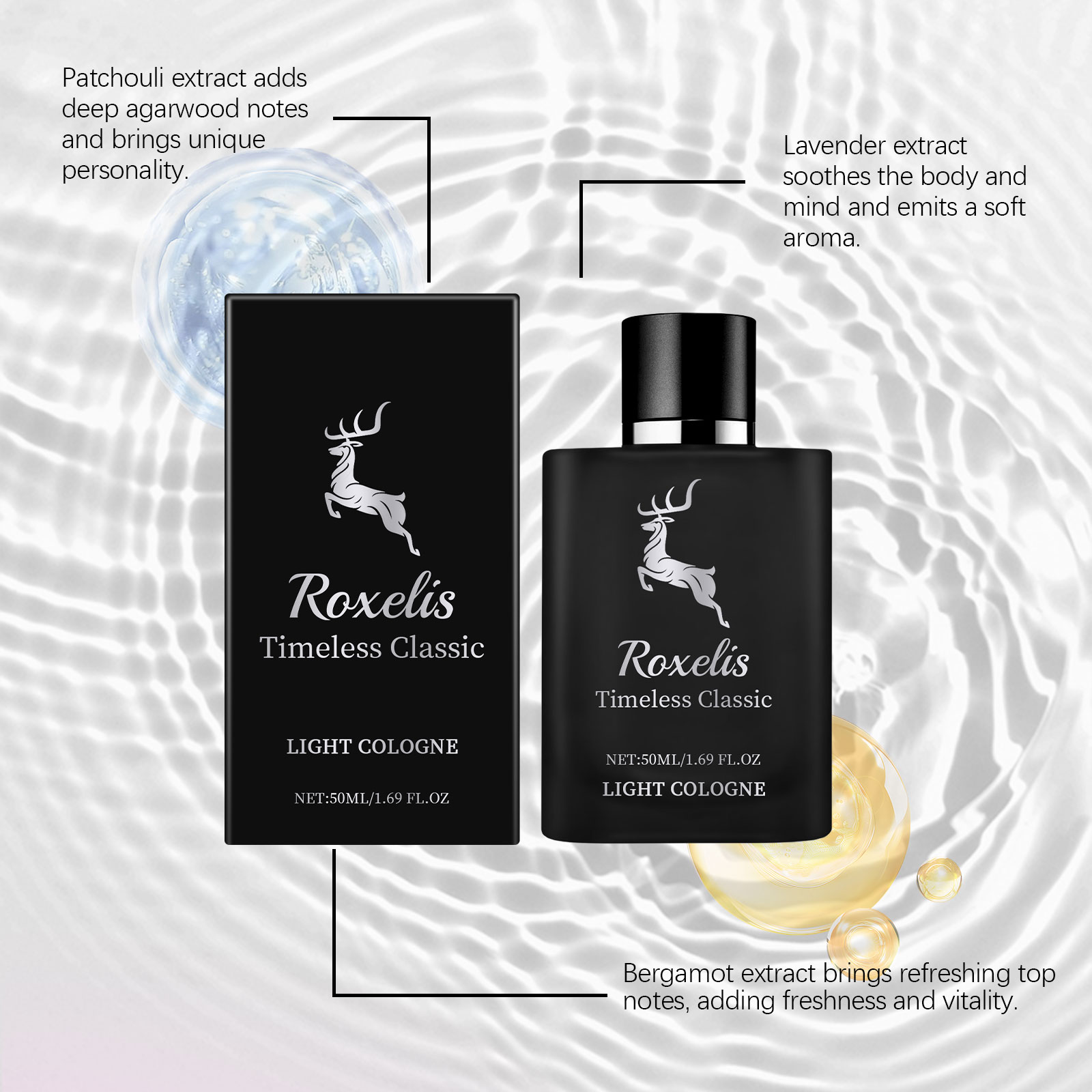 ชาร์ม คลาสสิก โคโลญจน์ สำหรับผ - Perfume Alcohol Fragrance บทวิจารณ์และราคา